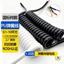 ?���ɾ���о2.5/4/6/10ƽ��PU�o��������s��|�����˼��~�߹���