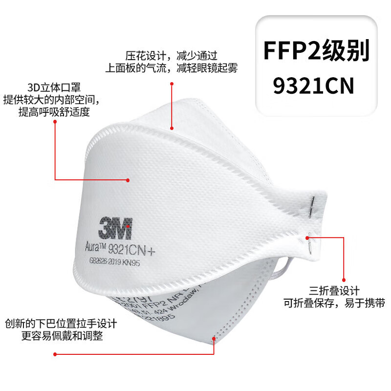 3M9321CN + kn95 nivel FFP2 máscara anti-partículas polvo diadema plegable instalación independiente