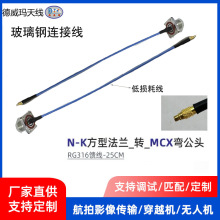 BNCĸ�^�DMCX���^�͓p��ͬ�S��| ���l����y���� �D�����L��Ʒ��