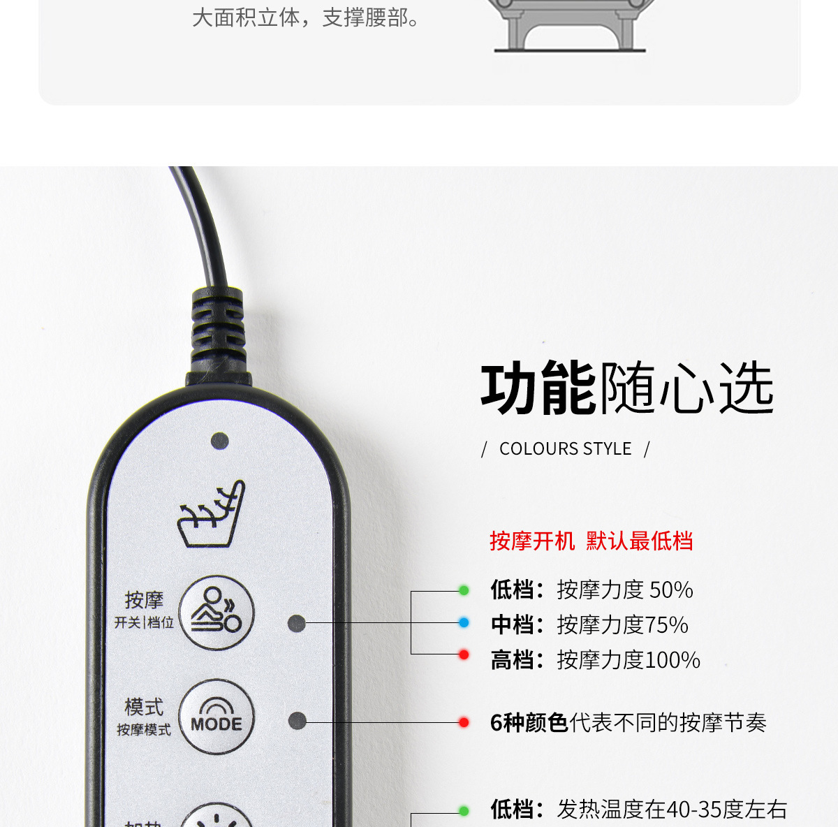 Car Heated Cushion Electric Massage Waist Cushion Car Seat Memory Foam Back Pillow Waist Office Waist Seat