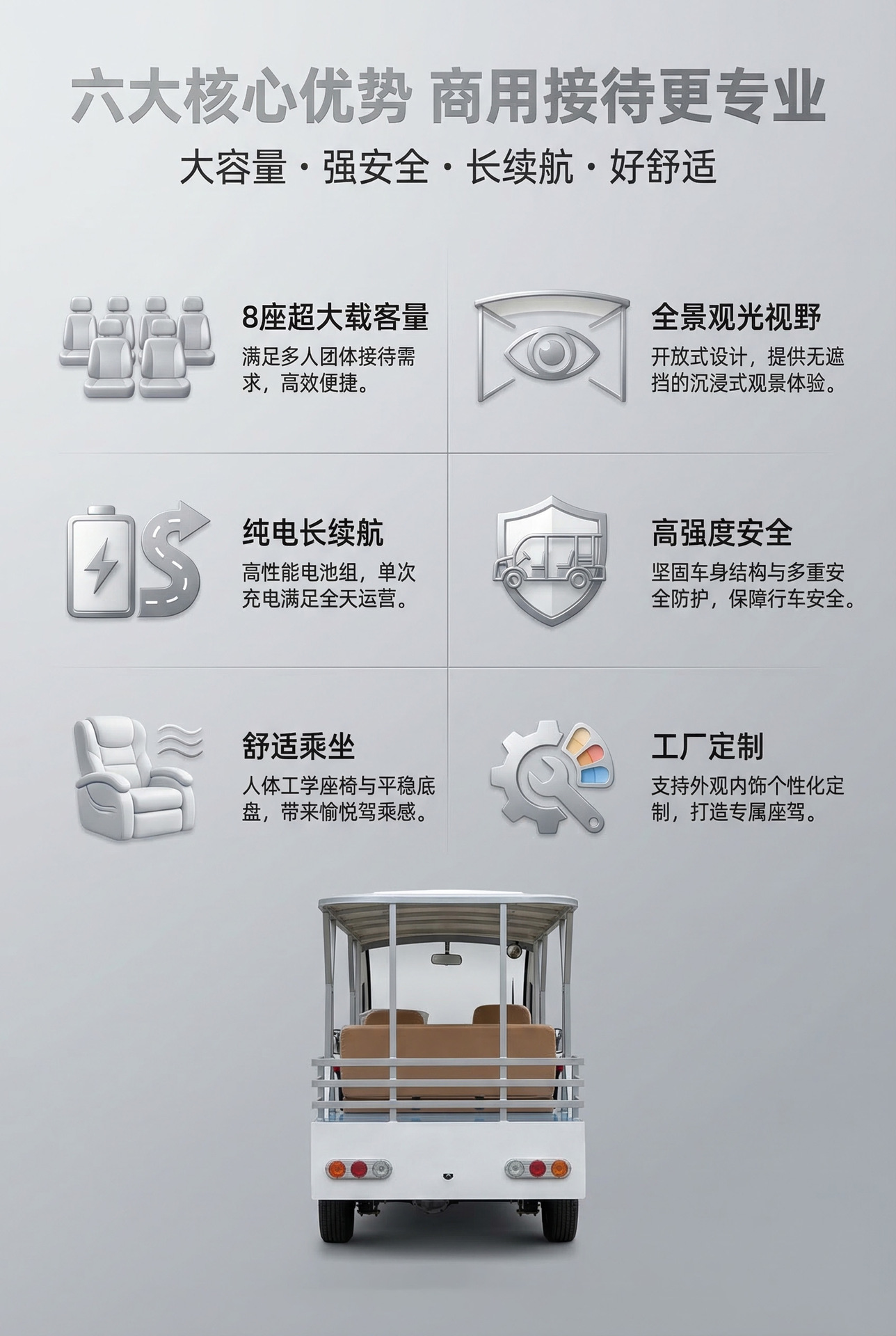 8-Seater New Electric Sightseeing Vehicle for Tourist Areas, Hotels, School Shuttles, and New Energy Sightseeing Vehicles