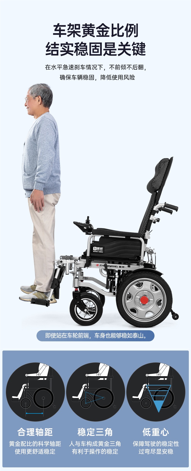Zhenbang Electric Wheelchair Intelligent Fully Automatic Elderly Special Folding Lightweight Four-Wheel Scooter for the Elderly and Disabled