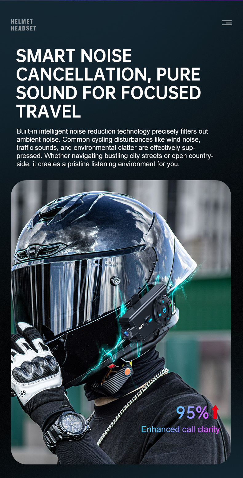 Q27 Driving Recorder Helmet Bluetooth Headset Intercom Waterproof High-Definition Shooting Integrated Motorcycle Helmet Headset