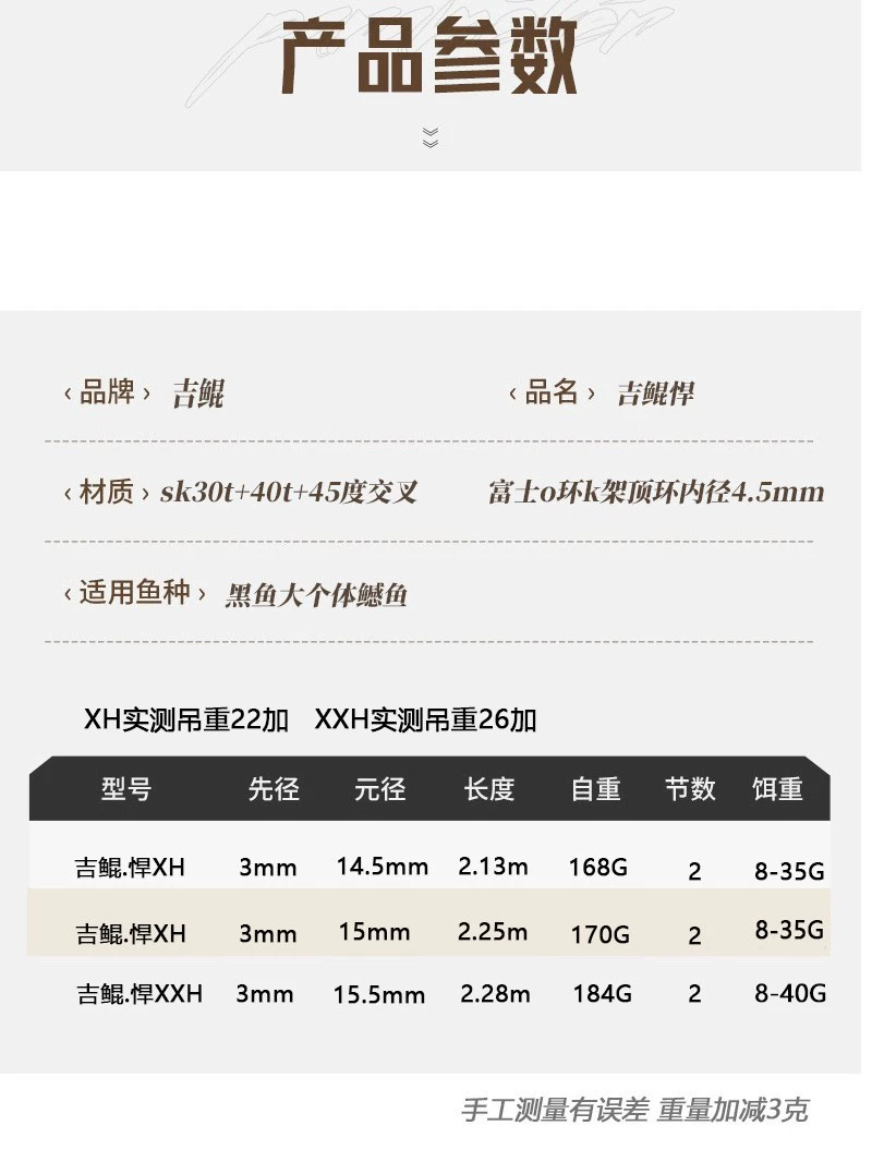 吉鲲 High carbon thunder strong rod special lure rod for black shooting XH super hard Fuji guide ring thunder strong rod lure rod complete set
