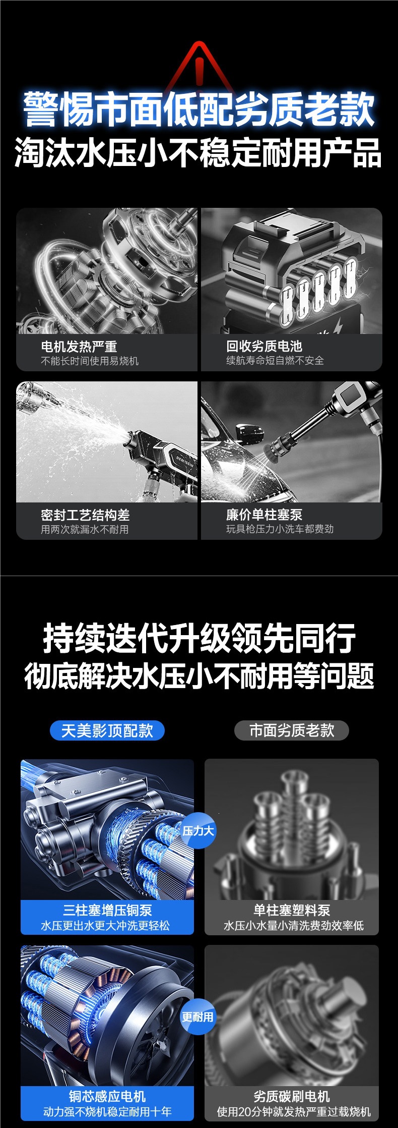 Car wash machine high-pressure water gun for home use, 2026 new model, wireless, portable, high-power lithium battery, super powerful pressure booster