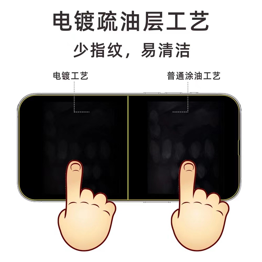 Aplicable a iPhone15Pro alta galvanoplastia de aluminio transparente película templada iPhone15 localizador película cubierta de pantalla completa