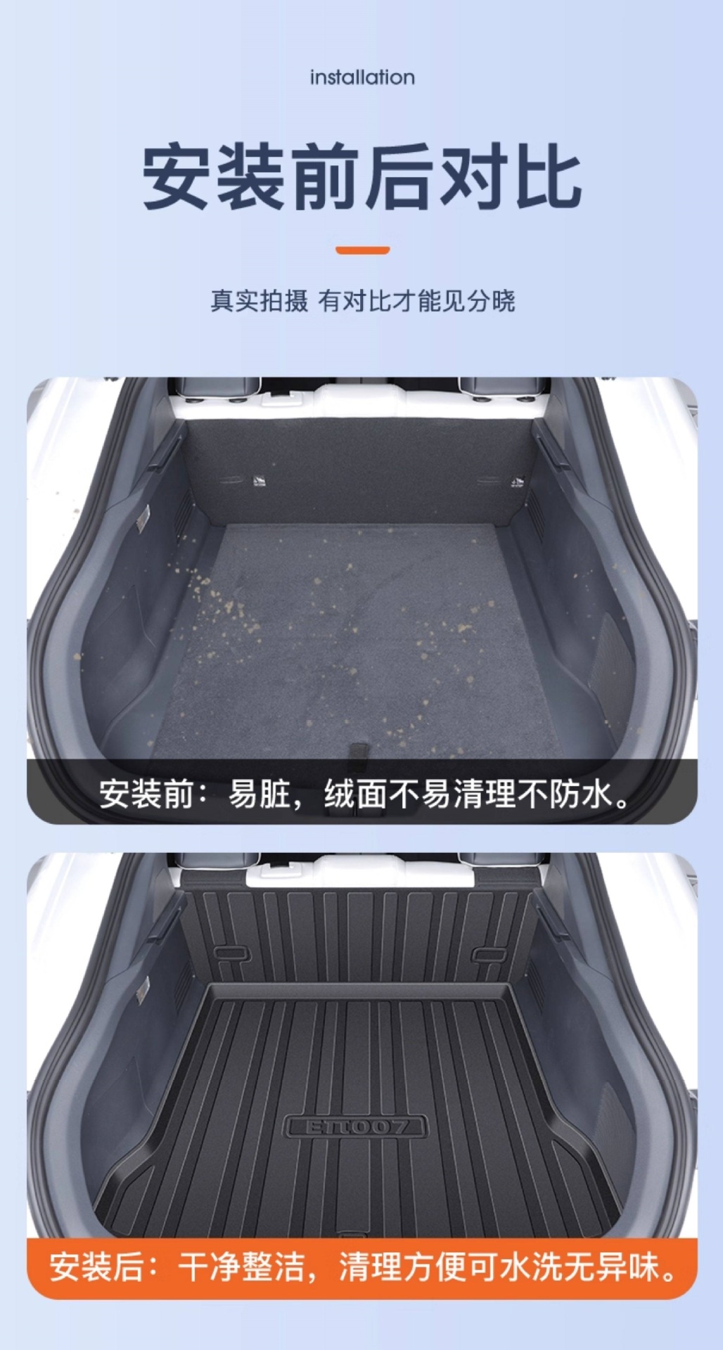 Suitable for 26 models of Dongfeng eπ007, special TPE trunk mat, car accessories 2025