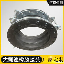 ɶ 늏SÓDN600߅ʽz^ ȫܷԽӹ