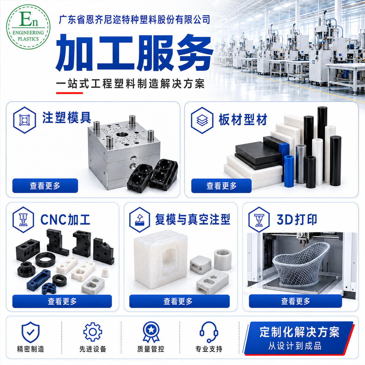 Manufacturer customizes precision injection molds to produce wear-resistant, high-performance plastic products and machined electronic component housings