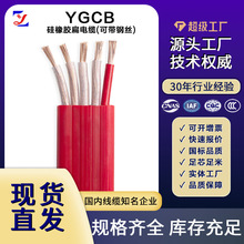 l늏S䓏SVɽܛz|YGCB͸ߜرƽ|