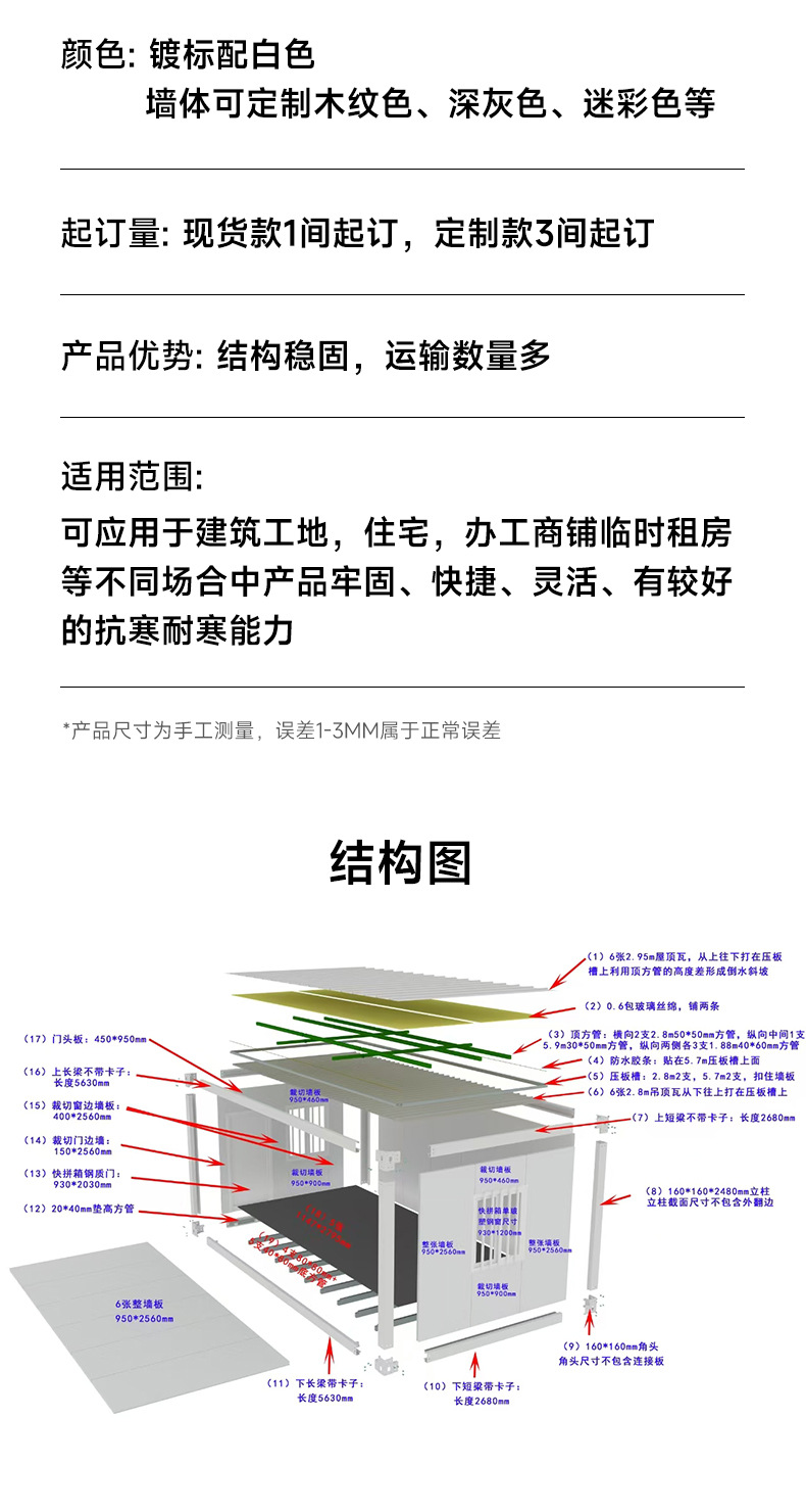 森旺快拼箱详情页_14.jpg