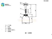 GB T 2449-2006 ���I��� �Ų��Ϝy���� ����x ���}�z�y�b��