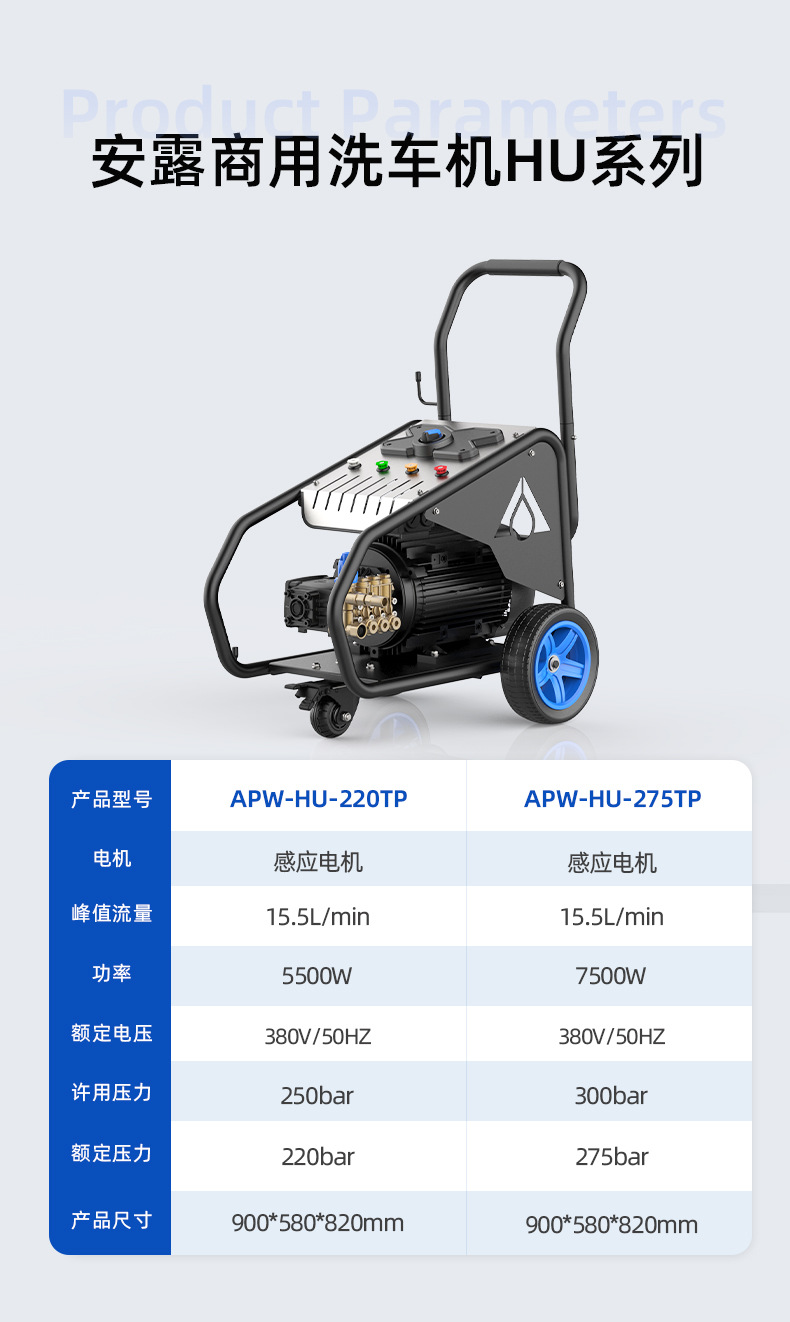 Anlu car washer is a household high-pressure, high-power portable cleaning machine, 220V car wash water gun, car wash tool, water pump