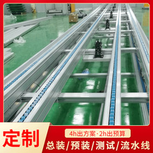 �³��t�������b������ �๦�ܙCе�����a�M�b360�ȷ��D�����y܉��