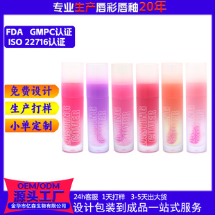 �R�����u׃���ʴ���Lip gloss and lip shine����ɫ��մ�����ʸ�