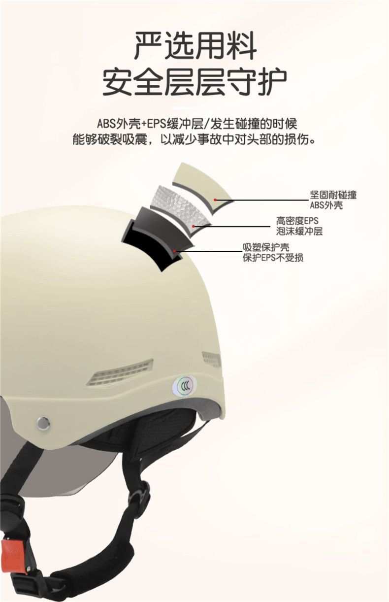 Electric Motorcycle Helmet Men Women Sunscreen Lens Summer