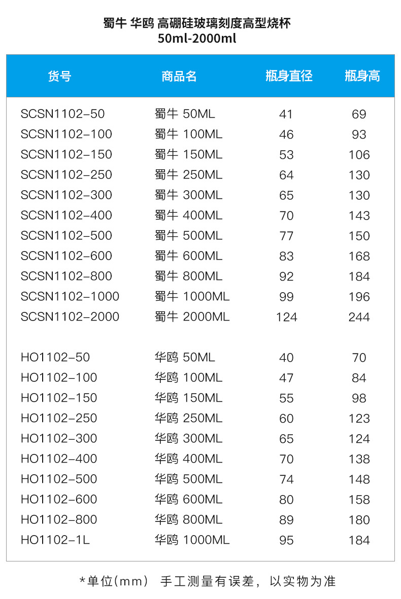 2-蜀牛-华鸥-高硼硅玻璃刻度高型烧杯详情页_04.jpg