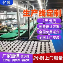 ��ɽֱ�����⃦���Դģ�M����ѭ�h���a�����ÓQ�PACKģ�M���b��