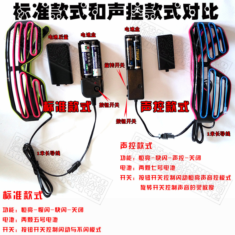 声控和标准对比