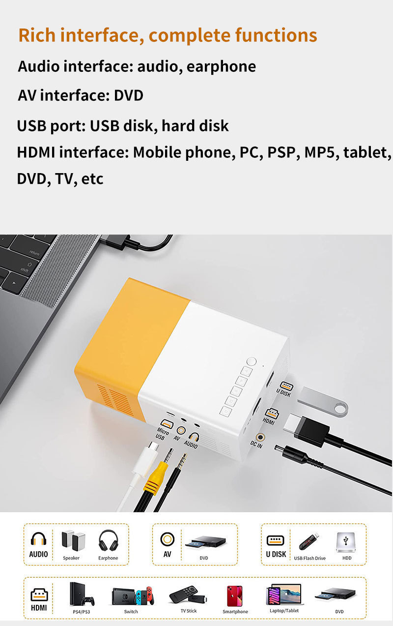 Taşınabilir LED Projektör Ev Mini HD 1080P Telefon Projektörü Açık Hava Mobil Sinema