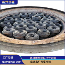 ���]�Мؾ�ʽ���t �{�|�B̼�t �F�z�~�������˻�t ��ջػ�t