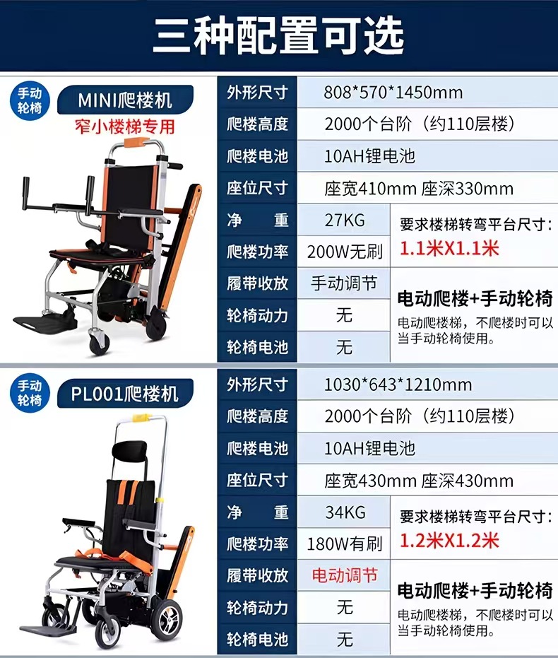 Crawler-Type Folding Stair-Climbing Machine, Detachable Electric Wheelchair, Cross-Border Amazon