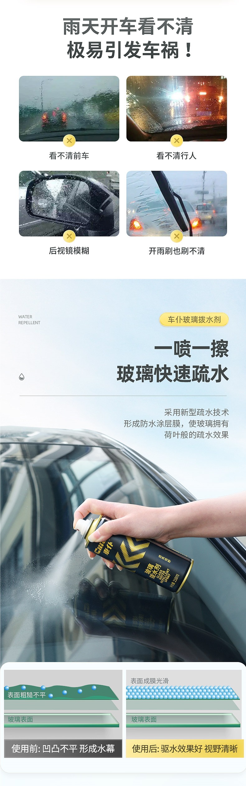 Car Anti-Fog Agent, Car Windshield, Interior Defogging, Rearview Mirror, Window Long-Lasting Water Repellent, Water Repellent and Rainproof Agent