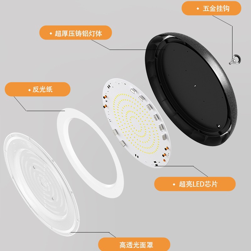 Lámpara de minería lineal OVNI industrial transfronteriza a prueba de polvo 100w150w200 lámpara de techo tienda garaje luz de cabina alta súper brillante