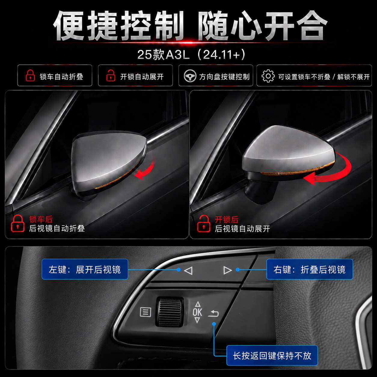 Applicable to Audi 25 A3L (24.11+) electric folding rearview mirror lock/unlock and unfolding upgrade kit