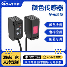 ɫ�˂������ɫ�Б������bӡˢ�mƫ��ɫ��λ�R�e���Դ�ɫ�z�y��