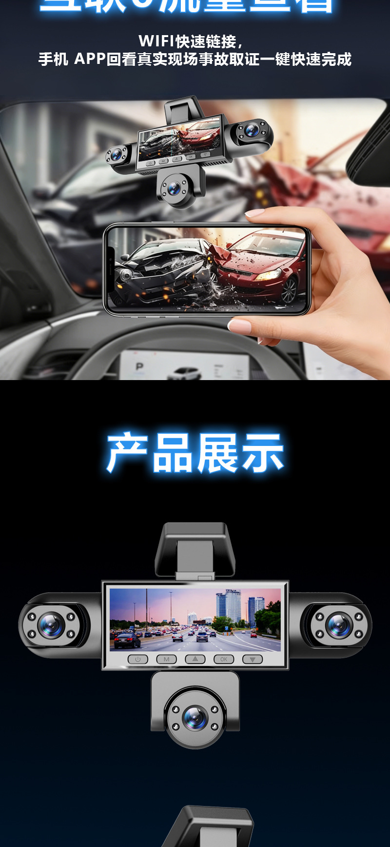 360-Degree Panoramic Dash Cam with 5 Channels, High-Definition Night Vision, Loop Recording, Parking Monitoring, and Direct Connection to Mobile App