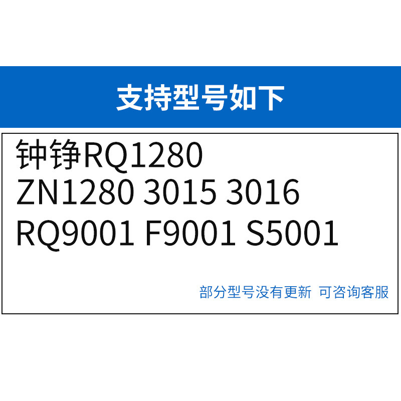 Reprehenderit qui in ea