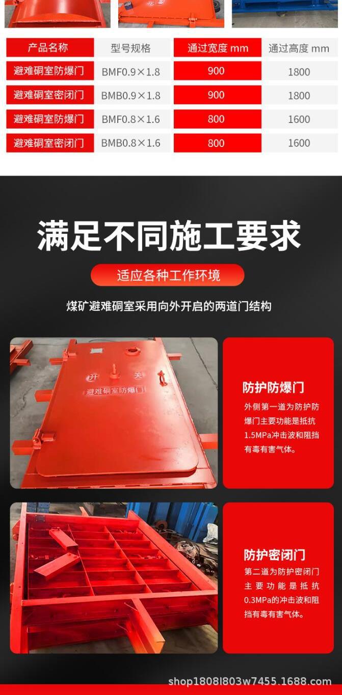 避难硐室门04.jpg
