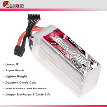 CODDAR 2200MAH 6S 22.2V 140CģS̶܇ģģ늳