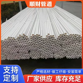 PVC管;PE管;波纹管