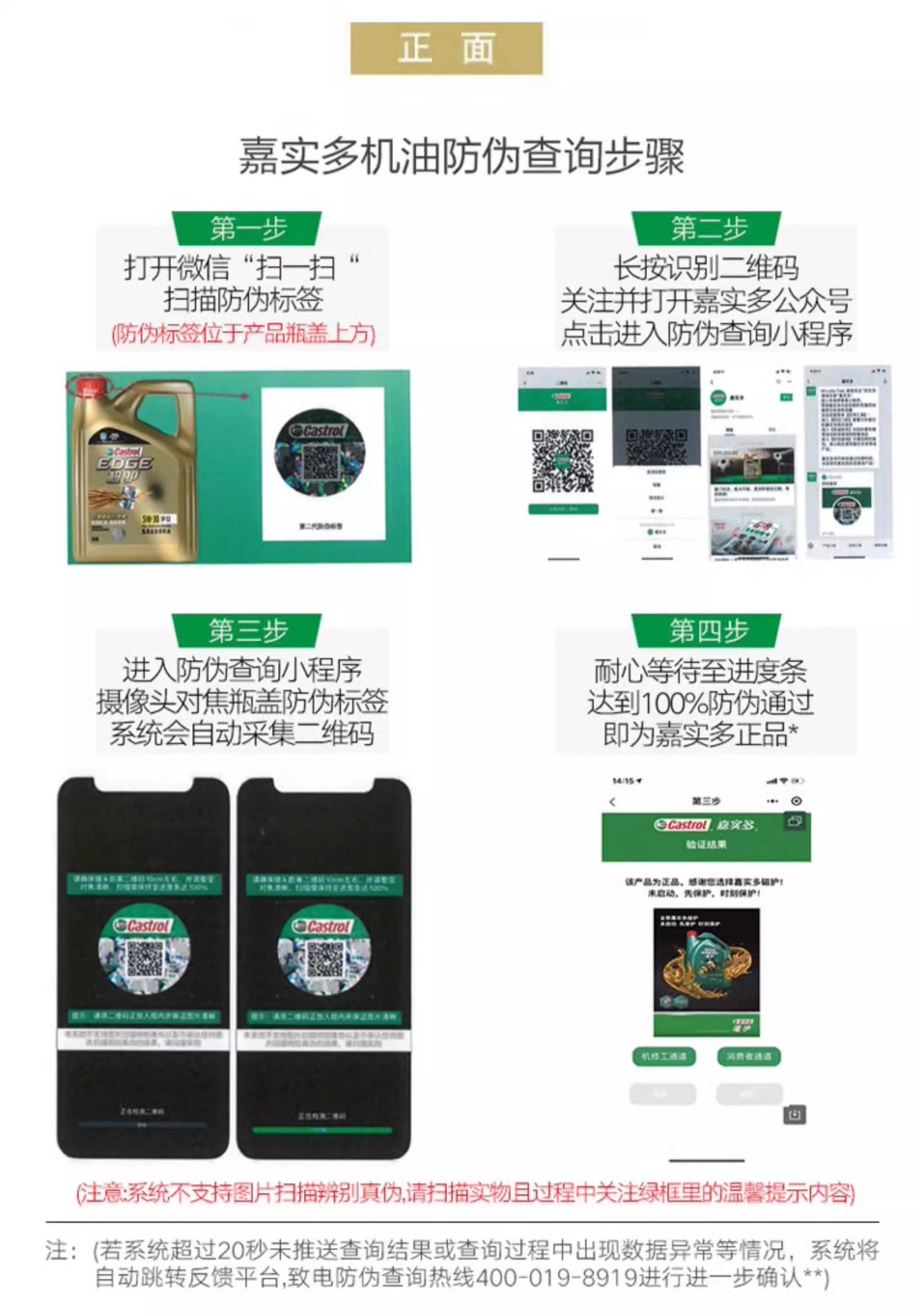 Castrol Engine Oil 0W20 Extreme Protection Exclusive Fully Synthetic Engine Oil Automotive Lubricant Sp C5 4L Car Maintenance