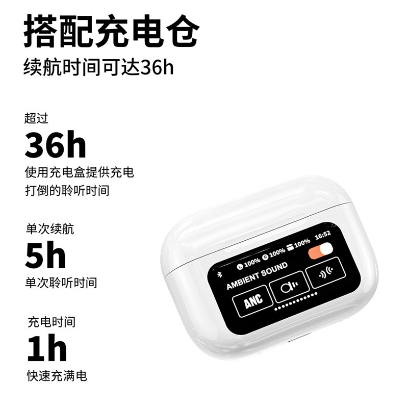 【損本在庫一掃】スライド付きスクリーン入耳式スマートヘッドフォンセットbluetooth 5.4華強北五六代|undefined