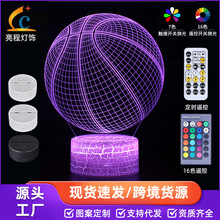 羳NBA@ꠘϵ3dСҹb߲led|̨YƷ