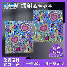 �D��ɳ�c���Θ˺����ƾ��c��Ƭ�������ΈA���N�����������z����N