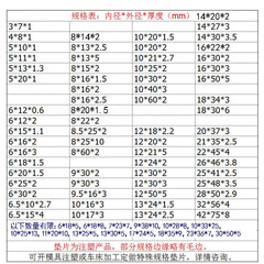 Nylon washer flat pad with increased size and thickness plastic insulating ring circular M5M6M8M10M12M16M20mm