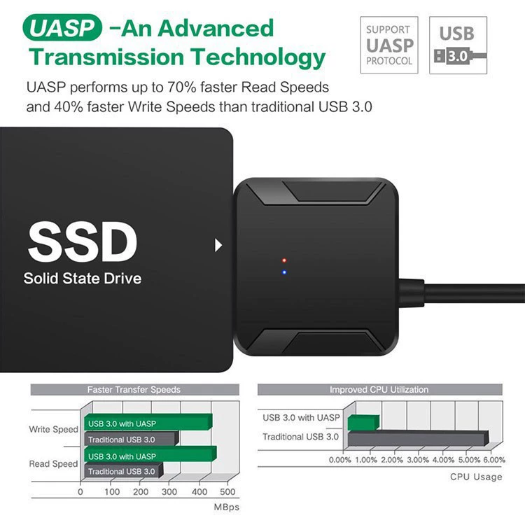 USB3.0 к SATA большой квадратный корпус простая приводная кабель Solid state mechanical hard Sata 2.5-дюймовый жесткий диск кабель