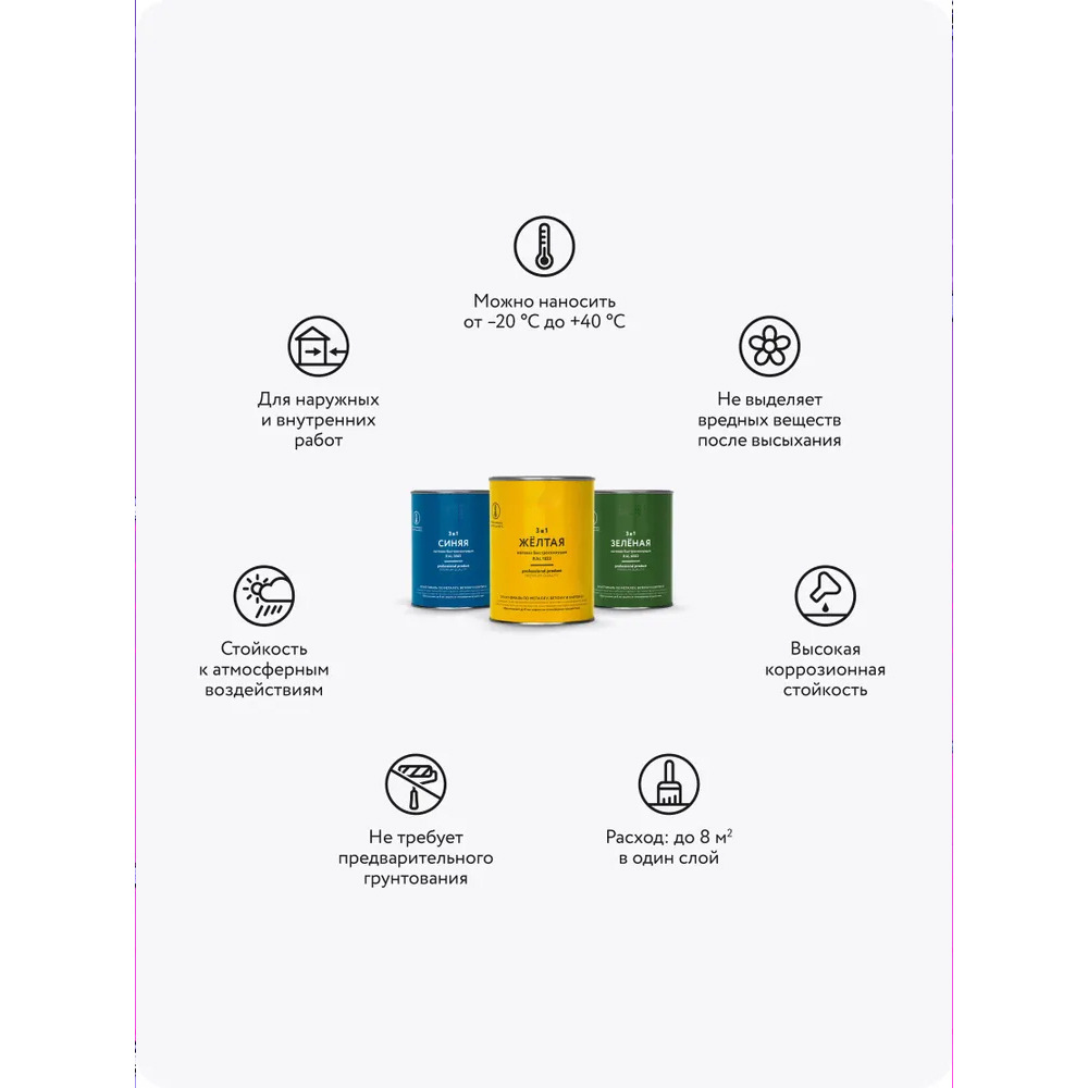 Краска-грунт BKN белая 400 мл