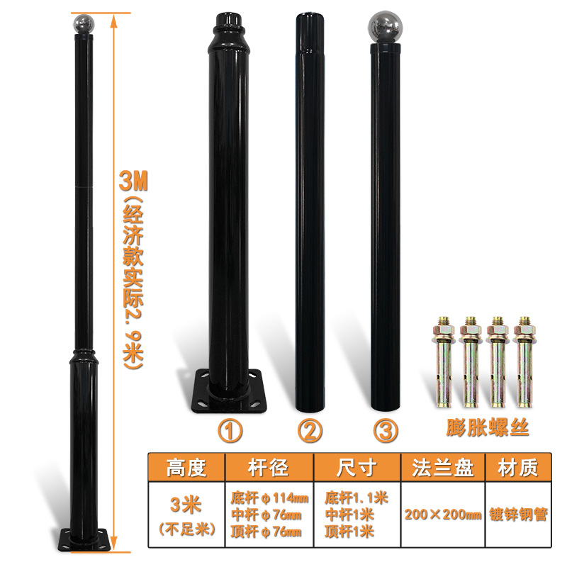3 M 크기 극-경제성