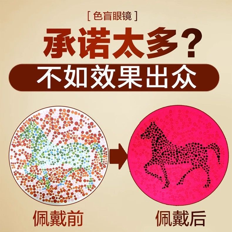 Miopía ultraligera de alta sensibilidad, daltonismo de color débil, especial con gafas de miopía de grado, gafas de artefacto versátiles