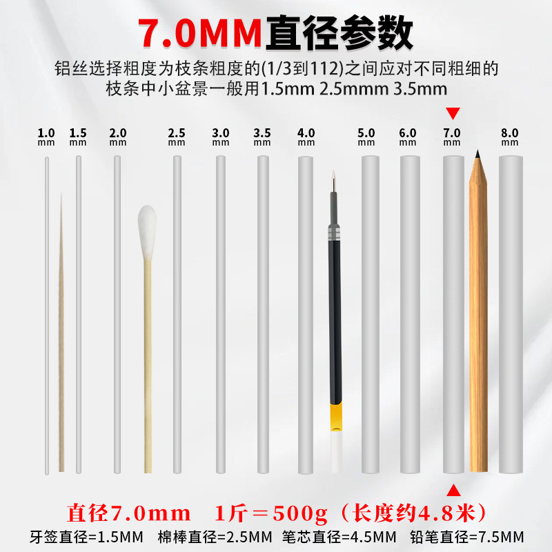 흰색 알루미늄 와이어 7.0mm 0.5kg (길이 약 4.8m)