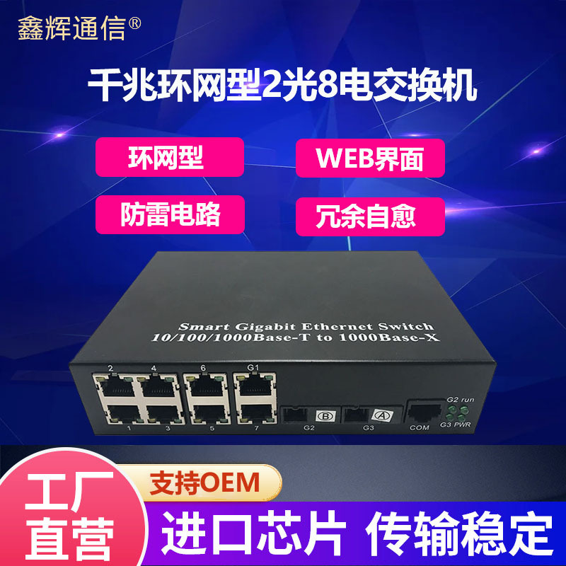 商业级环网型交换机千兆2光8电光纤收发器冗余自愈管理光电转换器
