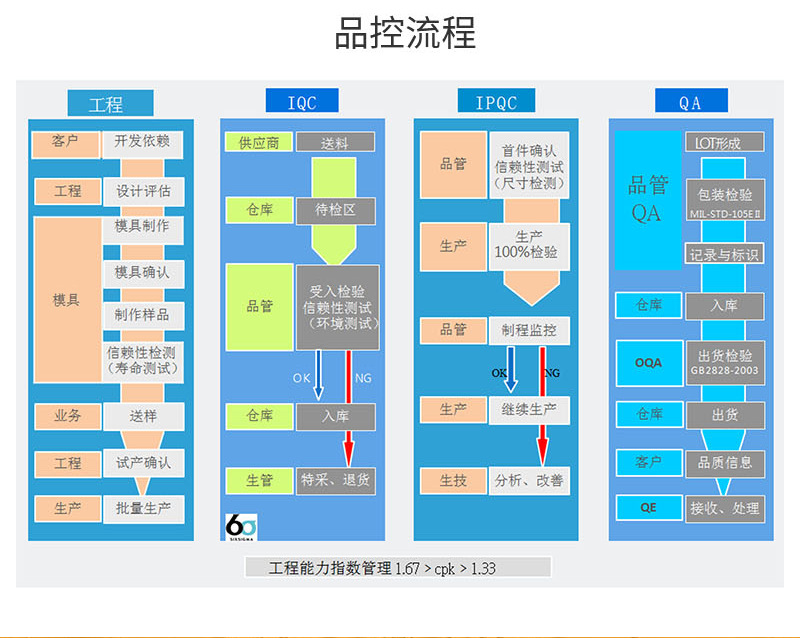 关于公司介绍2_03