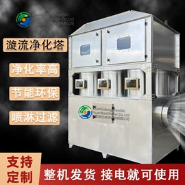 空气净化设备;脱硫除尘设备;不脱硫除尘