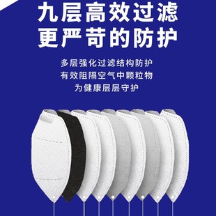 Wholesale Kn95 Dust Mask Nine-Layer Thickeneded Anti-Dust Breathing Valve Disposable Industrial Activated Carbon Anti-Smoke Nose Protection