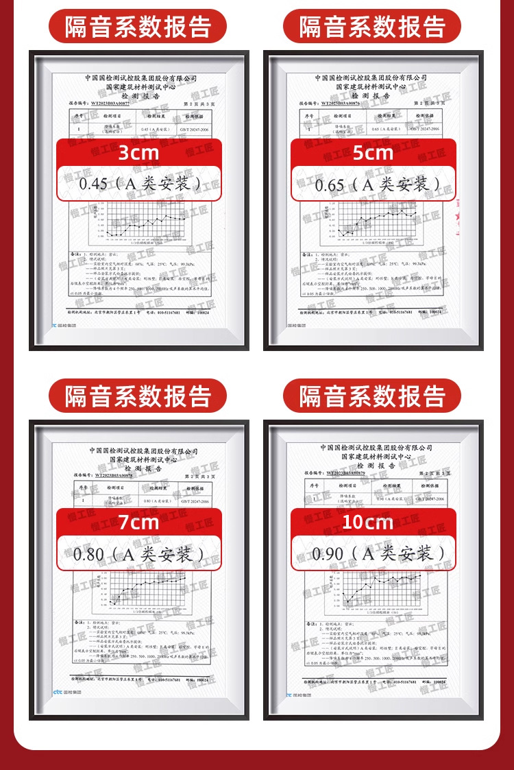 Suitable for Soundproofing Cotton Wall Sound-Absorbing Cotton Self-Adhesive Wall Stickers Bedroom Home Egg Cotton Super Soundproofing Artifact Sound Insulation